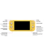 Konsole Nintendo - Nintendo Switch Lite żółty - miniaturka - grafika 1