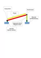 Akcesoria do kolektorów i fotowoltaiki - Komplet elementów do wykonania samodzielnie stelaża balastowego na dach płaski na 4 panele 30mm w poziomie szer paneli max 114cm - miniaturka - grafika 1