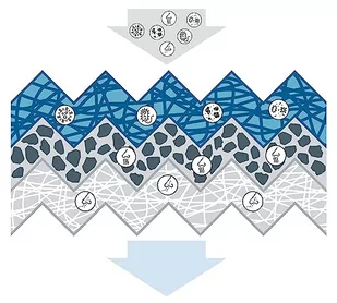 Filtr wewnętrzny z węglem aktywnym - Filtry powietrza - miniaturka - grafika 1