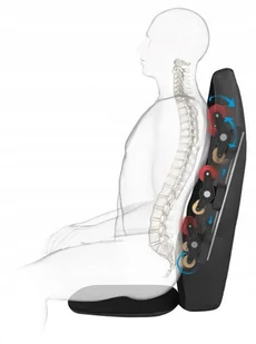 MEDISANA mata masująca SHIATSU masażer rolkowy kręgosłupa Magic Comfort 824 - Masażery MEDISANA mata masująca SHIATSU masażer rolkowy kręgosłupa Magic Comfort 824 - Masażery - miniaturka - grafika 1