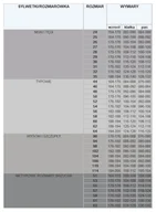 Odzież robocza - SPODNIE OCHRONNE DO PASA MAX-POPULAR, EN 13688; NIEBIESKI - miniaturka - grafika 1
