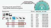 Tarcze do pił - Hitachi TARCZA DIAMENTOWA UNIWERSALNA SEGMENTOWA 10mm 350x25,4 SPARTAN SANKYO SUSP350400 SUSP350400 SUSP350400 - miniaturka - grafika 1