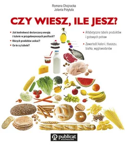 Czy wiesz ile jesz? - Diety, zdrowe żywienie - miniaturka - grafika 1