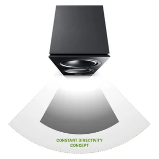 THEATER 500S + DENON DRA-900H - Zestawy stereo - miniaturka - grafika 17