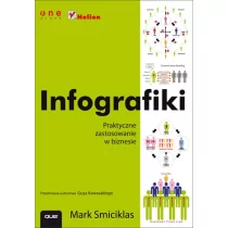 Infografiki - Mark Smiciklas - Grafika i DTP - miniaturka - grafika 1