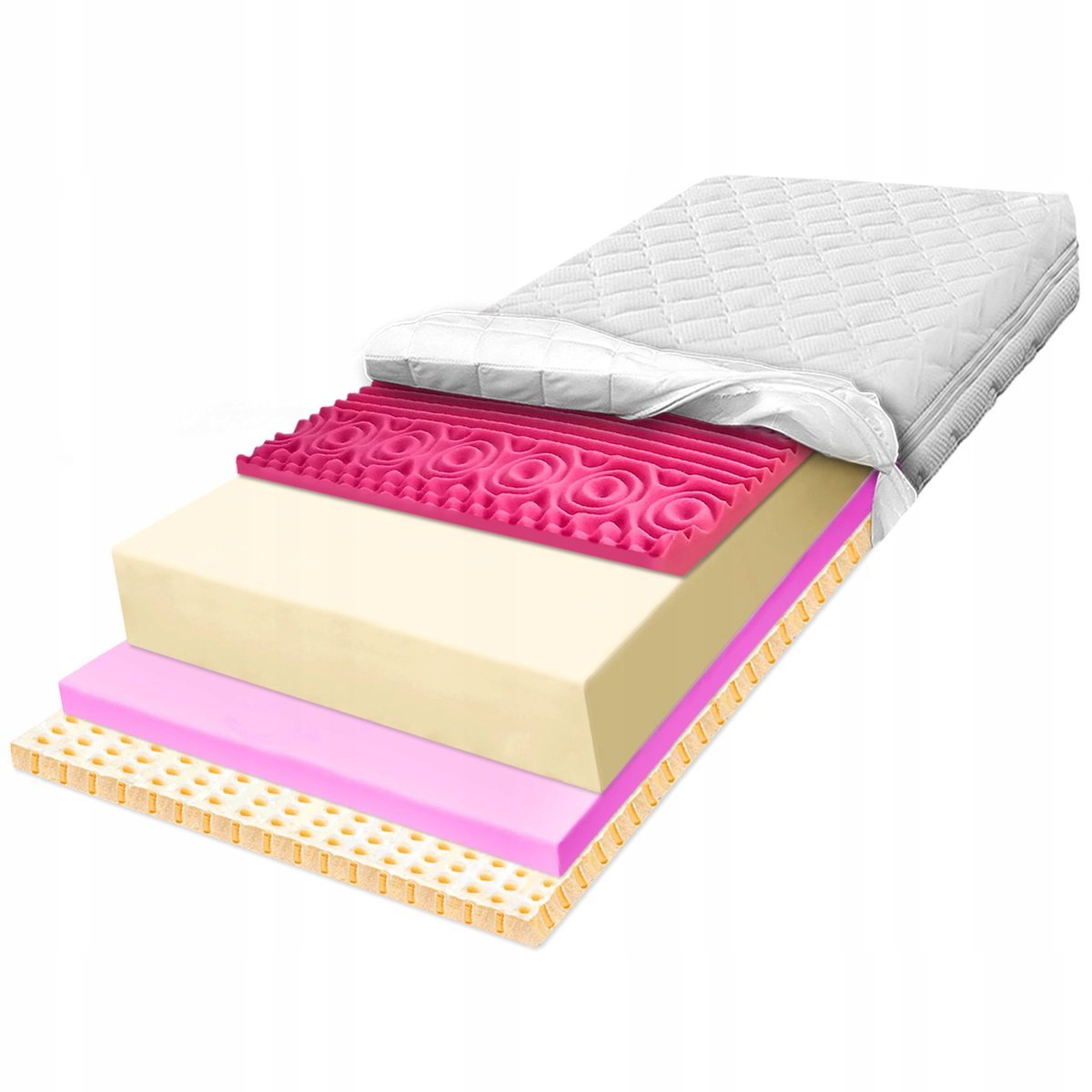 H2 H3 Materac 120x200 lateksowy delikatnie masujący poprawia krążenie 15 cm