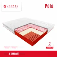 Materace - Materac POLA - JANPOL - RABAT, Rozmiar - 80x200 cm, Pokrowiec - Silver Protect - miniaturka - grafika 1