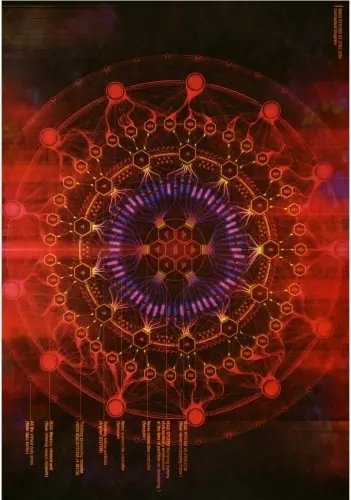 Plakat Anime Neon Genesis Evangelion nge_032 A2 Custom