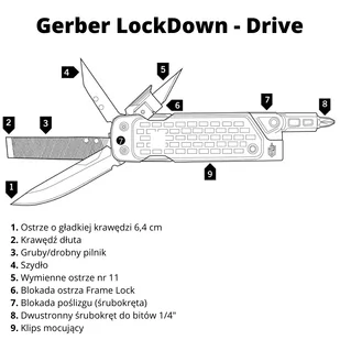 Multi-narzędzie Gerber LockDown Drive - silver blister - Multitools - miniaturka - grafika 4