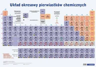 Podręczniki dla liceum - Plansza edukacyjna. Układ okresowy pierwiastków chemicznych - miniaturka - grafika 1