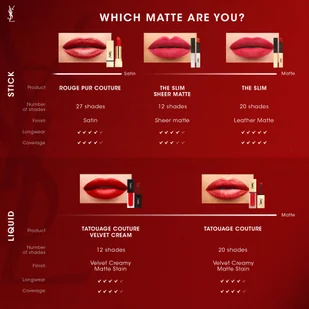 Yves Saint Laurent Rouge Pur Couture The Slim cienka matująca szminka z zamszowym wykończeniem odcień 30 Nude Protest 2,2 g - Szminki - miniaturka - grafika 7