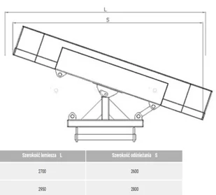 BERWILIA Pług ładowarka do odśnieżania do wózka widłowego (szerokość lemiesza: 2700 lub 2950 mm) 29082378 - Wyposażenie gospodarstwa rolnego - miniaturka - grafika 1