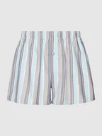 Majtki męskie - Bokserki ze wzorem w paski model ‘Fancy Woven Boxers’ - miniaturka - grafika 1