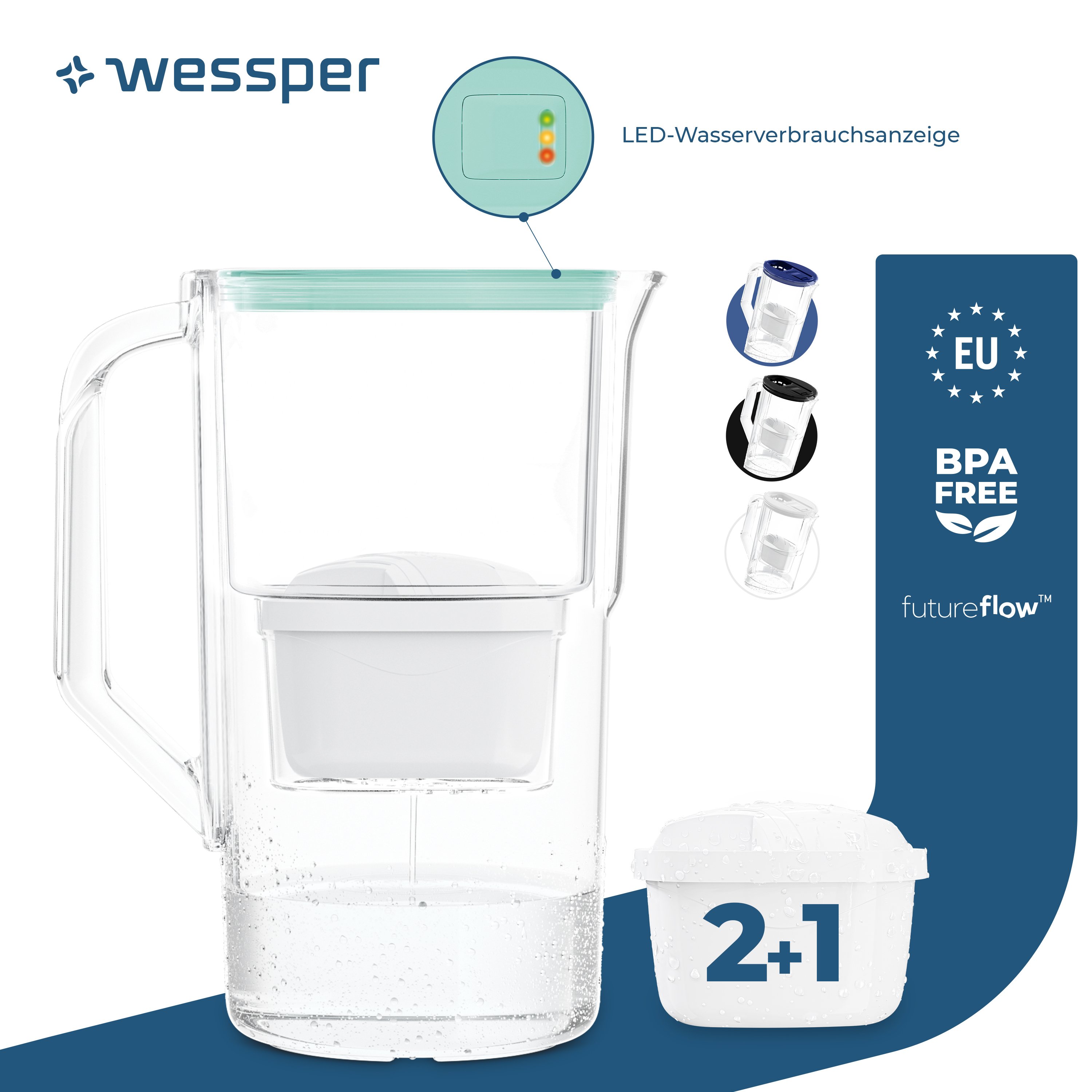 Dzbanek filtrujący Wessper 2,8 l z licznikiem LED Kompatybilny z Brita Maxtra Zestaw 3 dzbanków filtrujących + wkład filtrujący - Miętowy