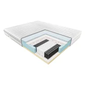 Materace - Materac NOLLI JANPOL kieszeniowy : Rozmiar - 180x200, Pokrowce Janpol - Biaxial - miniaturka - grafika 1