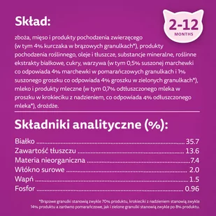 WHISKAS Junior 2x14 kg - sucha karma dla dla kociąt, z pysznym kurczakiem - Sucha karma dla kotów - miniaturka - grafika 4