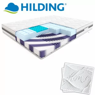 Hilding Materac  CONGA 180x200 - Materace - miniaturka - grafika 5