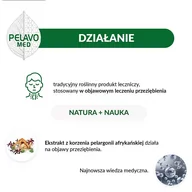 Przeziębienie i grypa - US PHARMACIA Pelavo Med syrop 100 ml - miniaturka - grafika 1