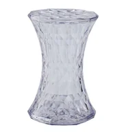 Taborety i hokery - King Home Stołek Solo - transparentny PC-093.CLEAR - miniaturka - grafika 1