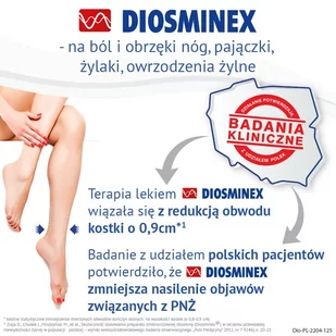 PharmaSwiss Diosminex MAX 1000 mg 60 tabl. - Serce i układ krążenia - miniaturka - grafika 4