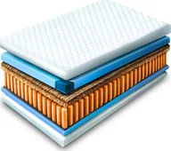 Materace - Mebel Elite Materac Piankowy Dwuosobowy 140x200 cm Kieszeniowy Sprężynowy Twardy H3/H4 HAVANA 7 STREF KOKOS - miniaturka - grafika 1
