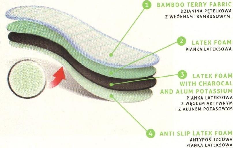 Kaps Wkladki do butów z Włókna bambusowego z naturalnym Ałunem Potasu 43