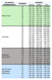 OGRODNICZKI OCHRONNE PROFFLAM ANTISTATIC; EN 1149-5:2008 , EN ISO 11612:2015 A1 A2 B1 C1 , EN ISO 11611:2015 A1 A2 CLASS 1; GRANATOWY - Akcesoria spawalnicze - miniaturka - grafika 1