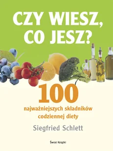 Czy Wiesz, co Jesz? - Zdrowie - poradniki - miniaturka - grafika 1