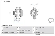 Alternatory - Alternator Bosch 0 986 082 500 - miniaturka - grafika 1