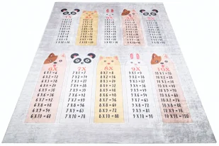 Szaro-kolorowy dywan edukacyjny z tabliczką mnożenia F5-D14 - Dywany dla dzieci Szaro-kolorowy dywan edukacyjny z tabliczką mnożenia F5-D14 - Dywany dla dzieci - miniaturka - grafika 1