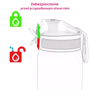 ION8 Fioletowa butelka na wodę w jednorożce 500 ml - Butelki filtrujące - miniaturka - grafika 8