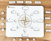 Pomoce naukowe - Róża kierunków geograficznych - Colorado - miniaturka - grafika 1