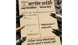 Rite in the Rain - Notes wodoodporny - 3 x 5   - 435 - Flat Dark Earth - Survival - akcesoria - miniaturka - grafika 1