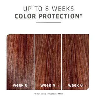 Wella Colormotion+ Structure+ Mask (150ml) - Odżywki do włosów - miniaturka - grafika 4