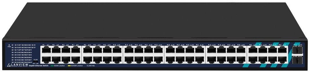 Unmanaged 48-Port RJ45 With 2 Unmanaged 48-Port RJ45 With 2