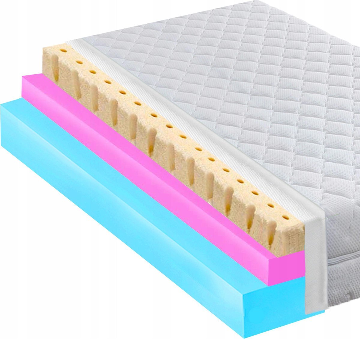 MATERAC DLA DZIECKA 120X200 LATEKS I HR MIĘKKI ODDYCHAJACY ELASTYCZNY