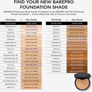 bareMinerals BarePro BarePro 16hr Skin-Perfecting Powder Foundation - podkład do twarzy Light 22 Cool - Podkłady do twarzy - miniaturka - grafika 4