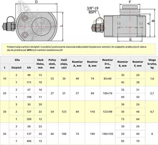 Siłownik niski wielostopniowy (udźwig: 10-50 T) 08781536 - Akcesoria hydrauliczne - miniaturka - grafika 2
