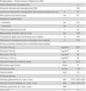 Piec stalowy wolnostojący z płaszczem wodnym 19-22 kW - spełnia anty-smogowy EkoProjekt 04482076 - Piece wolnostojące - miniaturka - grafika 2