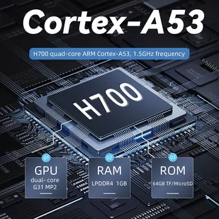 Konsola do gier ANBERNIC RG35XX H, 64GB+128GB, ponad 10000 gier, streaming Moonlight - Biały - Konsole i gry retro - miniaturka - grafika 4
