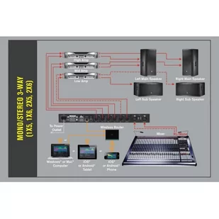DBX DriveRack PA2 - Inne akcesoria muzyczne - miniaturka - grafika 3