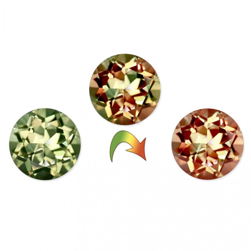 Komplet zultanite srebrny z cyrkoniami - kolczyki i zawieszka