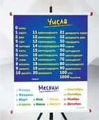 Pomoce naukowe - Plansza- - miniaturka - grafika 1