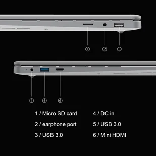 Laptop 14-cali Ninkear N14 Air, ekran FHD 1920*1080, Intel J4125 4 rdzenie 2,7GHz, 8GB RAM 256GB SSD, bateria 4000mAh - Laptopy - miniaturka - grafika 5