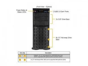 Serwer NTT Tytan 4208S25 --- TOWER / 4U, 8 x SATA RAID 1,10,5, Xeon 4410T, 2 x 960GB SSD, 2 x 32GB RAM DDR5, 2 x LAN RJ45 - Serwery - miniaturka - grafika 1