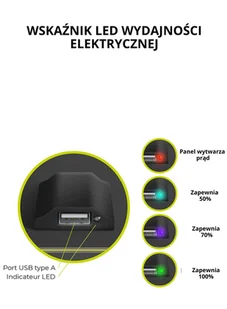 Przenośny panel słoneczny Powertec PT Flap 11W - Panele fotowoltaiczne - miniaturka - grafika 6