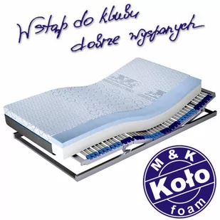  MEDIVIS TALALAY BLUE 180x200  - Materace - miniaturka - grafika 1