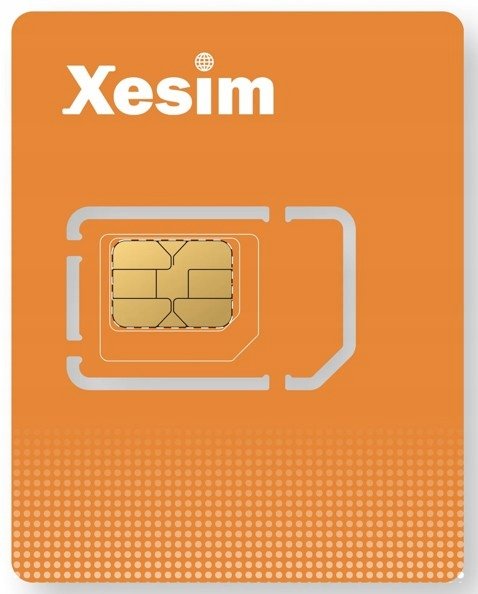 eSIM na Sim adapter Prosta obsługa eSIM na karcie Sim Elite