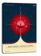 Obrazy i zdjęcia na płótnie - Atomic clock red - obraz na płótnie Wymiar do wyboru: 40x50 cm - miniaturka - grafika 1