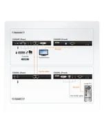 Przełączniki KVM - DVI KVM EXTENDER W/1.8M W/230V ADP. - miniaturka - grafika 1